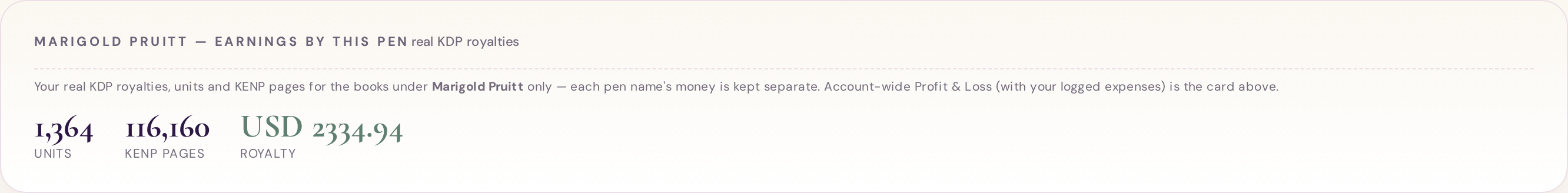 Money and royalty sync, locked until you join